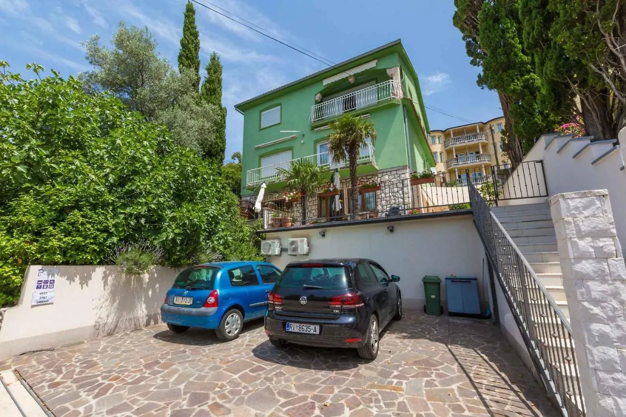 One-Bedroom Apartment Crikvenica 47 Dramalj 0*,